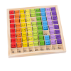 Montessori wooden multiplication table - Фото 3