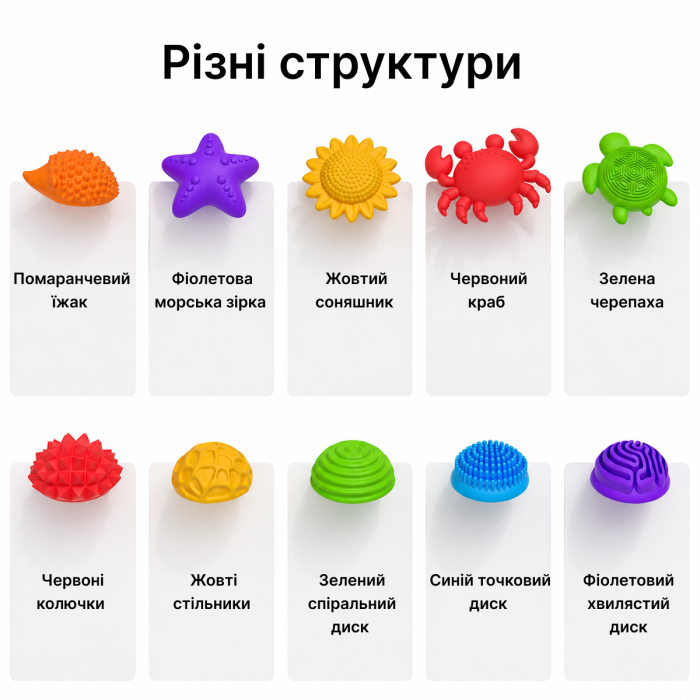 Набор сенсорных игрушек для детей - Фото 3