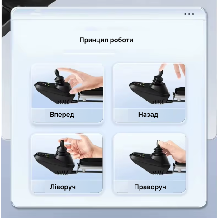 Сложная электрическая инвалидная коляска с пультом управления - Фото 11