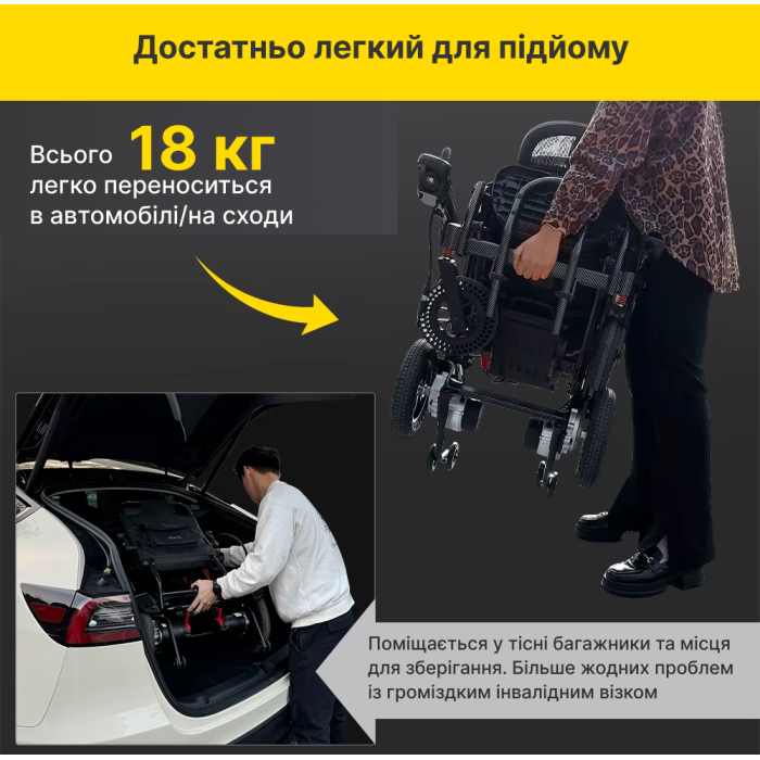Сложное аккумуляторное колесное кресло с электроприводом и правосторонним пультом управления - Фото 9