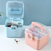First aid kit organizer for medicines size 18.5х19х20cm S - Фото 2