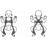 Has your child been prescribed Pavlik stirrups? Stop panicking!