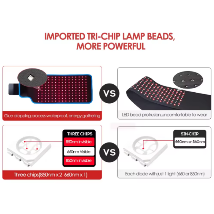 Electric bandage with heating and vibration for knee, elbow, shoulder Universal - Фото 4