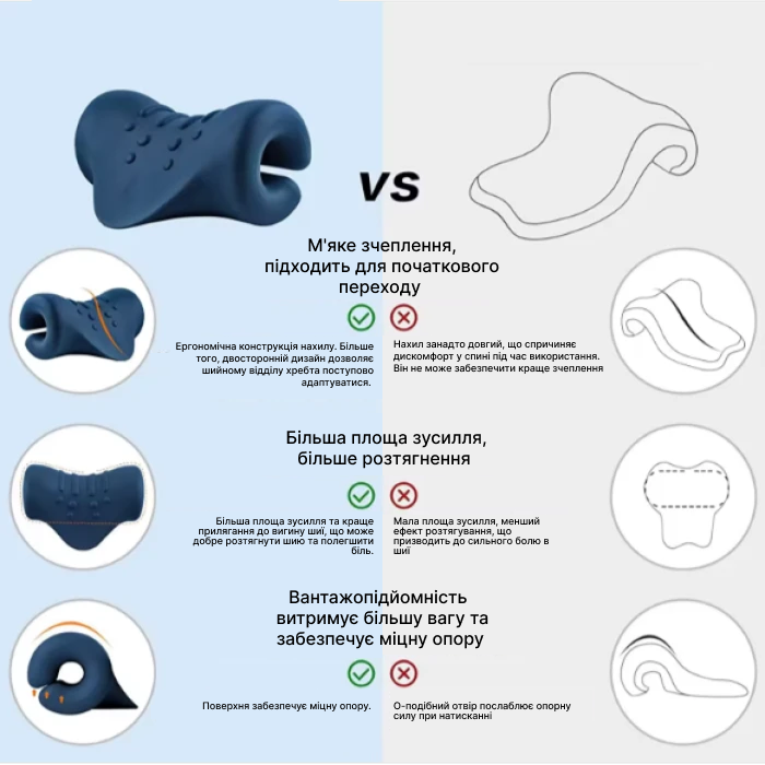 Масажна опора для шиї Релаксатор - Фото 6