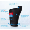 Cooling-warming compress for the wrist - Фото 4