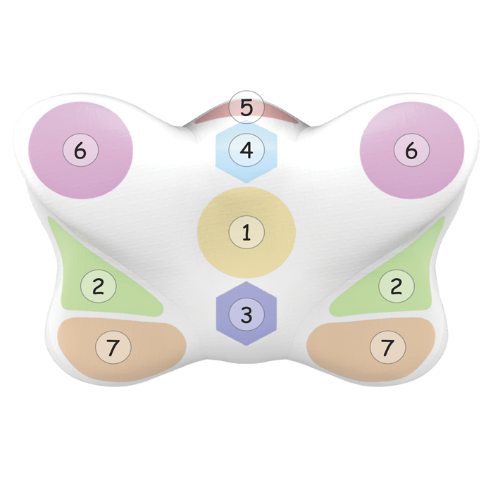 Бьюті подушка від зморшок Olvi "Butterfly" 59х39х14см з ефектом пам'яті J2539 - Фото 1