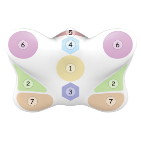 Бьюті подушка від зморшок Olvi "Butterfly" 59х39х14см з ефектом пам'яті J2539 Бьюті подушка від зморшок Olvi "Butterfly" 59х39х14см з ефектом пам'яті J2539