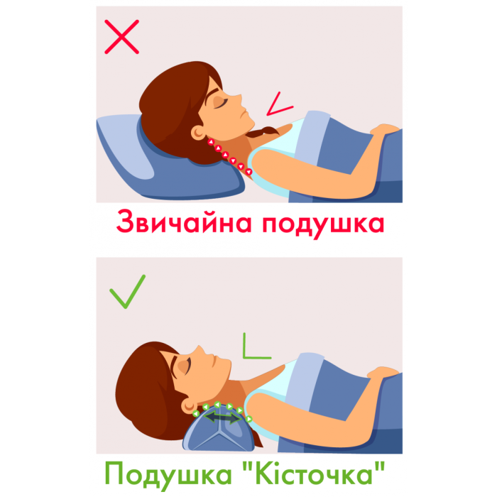 Подушка для шеи "Косточка" с гречихой 32х12см Olvi - Фото 2