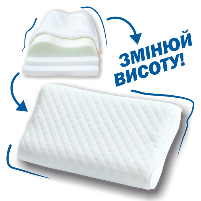 Three -sided orthopedic pillow with Effect Memory 50x32cm OLVI J2503 - Фото 2