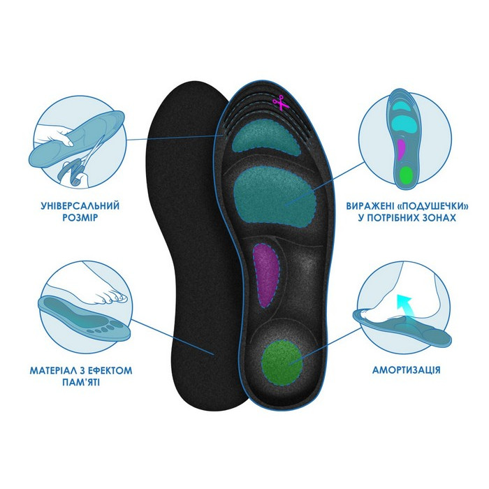 Anatomical insoles 4Rest Orto with memory effect 09-906 p.40-45 - Фото 2