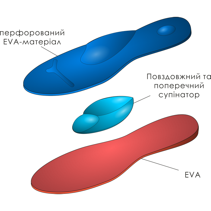 ACTIVE Anatomical Insoles made of perforated EVA foam size 23-34 - Фото 4