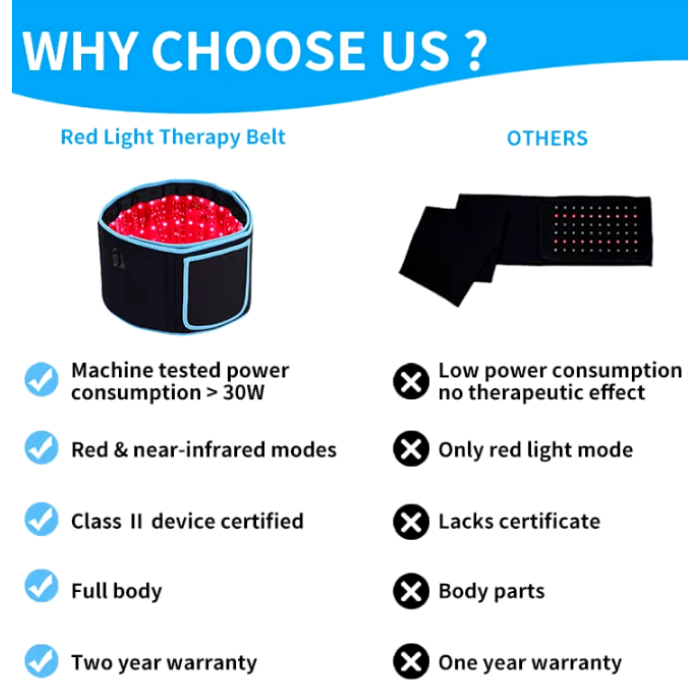 LED belt infrared and red spectrum 125x18 cm - Фото 8