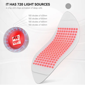 Світлодіодний пояс Апарат для LED-терапії 78х30 см Світлодіодний пояс Апарат для LED-терапії 78х30 см