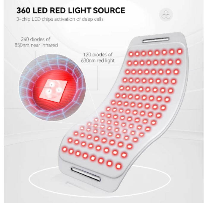 LED belt Device for LED therapy 43x20 cm - Фото 1