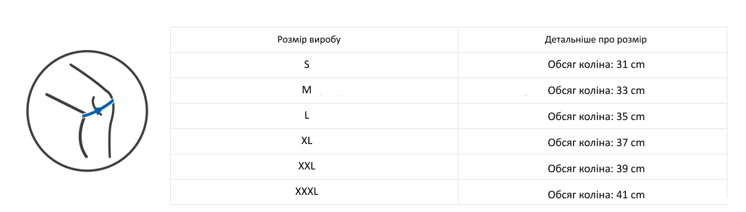 Таблиця размірів