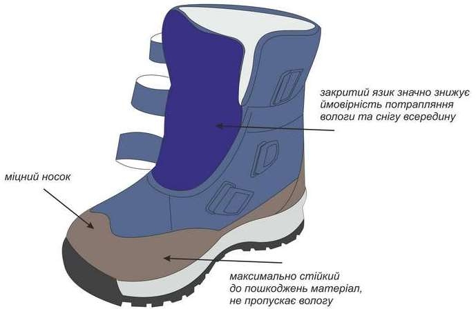 Термочеревики ортопедичні 06-791 р. 21-30 Фото 2