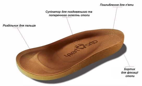 535x324x6805_probkovaya-stelka-4rest-ort