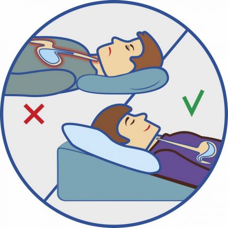 Подушка ортопедическая Клин при рефлюксе 58х58х29см Olvi j2540 Фото 1