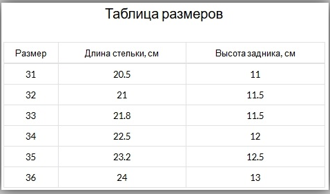 Визначаємо розмір взуття дитячий – Olvi