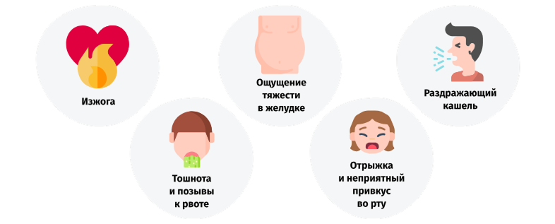 Признаки изжоги - Olvi