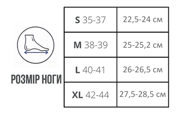 Таблиця размірів
