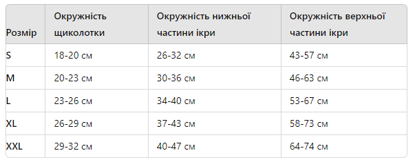 Таблиця размірів